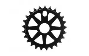 Prevodník BMX CTM